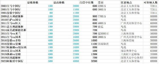 国内免费一级视频